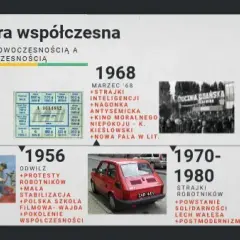 Literatura współczesna od kiedy? Kluczowe momenty i zmiany w historii