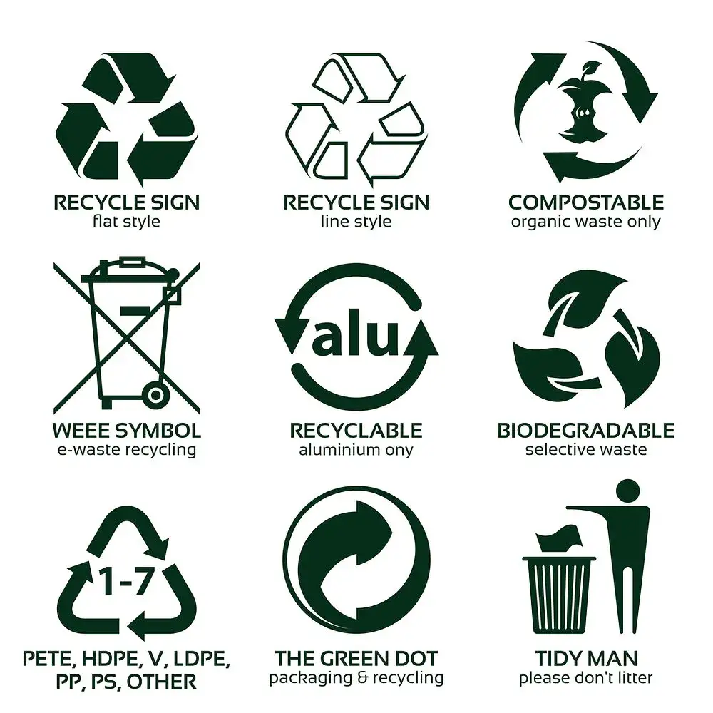 Zdjęcie Symbole dotyczące recyklingu: co oznaczają i jak je rozpoznać