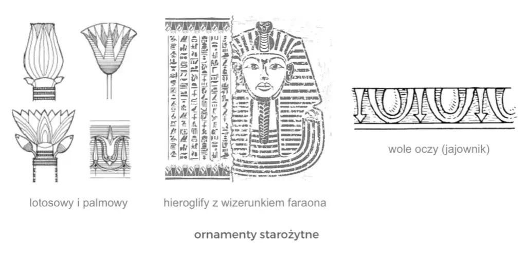 Zdjęcie Motyw architektoniczny: jego znaczenie i zastosowanie w sztuce